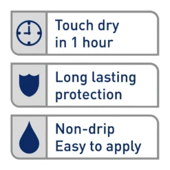 Dulux Quick Dry Satinwood Black - 750ml -Keter Store 12810710 1414833195304017