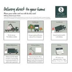 Stylish Fountains Tranquil Spills Water Feature -Keter Store 12825375 9344832990921715