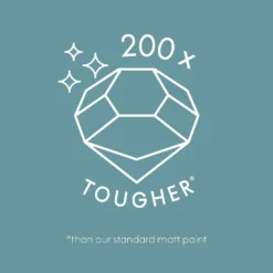 ELLE Decoration By Crown Flat Matt Paint Light Breeze - 2.5L -Keter Store 12834470 2134873582006443