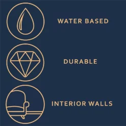 Dulux Heritage Matt Emulsion Paint Maritime Teal - Tester 125ml -Keter Store 12891282 1504843800336711