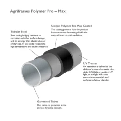 Agriframes Wall Arch - (H)2.1 X (W)1.2 X (D)0.45 M - Black -Keter Store 13526223 1914975189800936