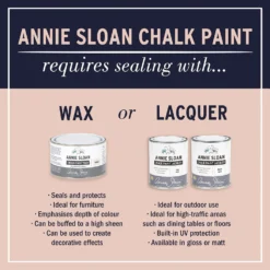 Annie Sloan Chalk Paint Coolabah Green - 120ml -Keter Store 14546716 2705049066879972