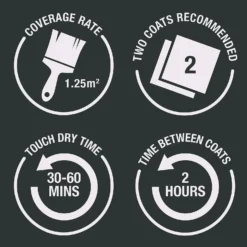 Rust-Oleum Painters Touch Matt Paint Cerulean Blue - 250ml 5 Rust-Oleum Painters Touch Matt Paint Cerulean Blue - 250ml -Keter Store 14606442 4655053507256061