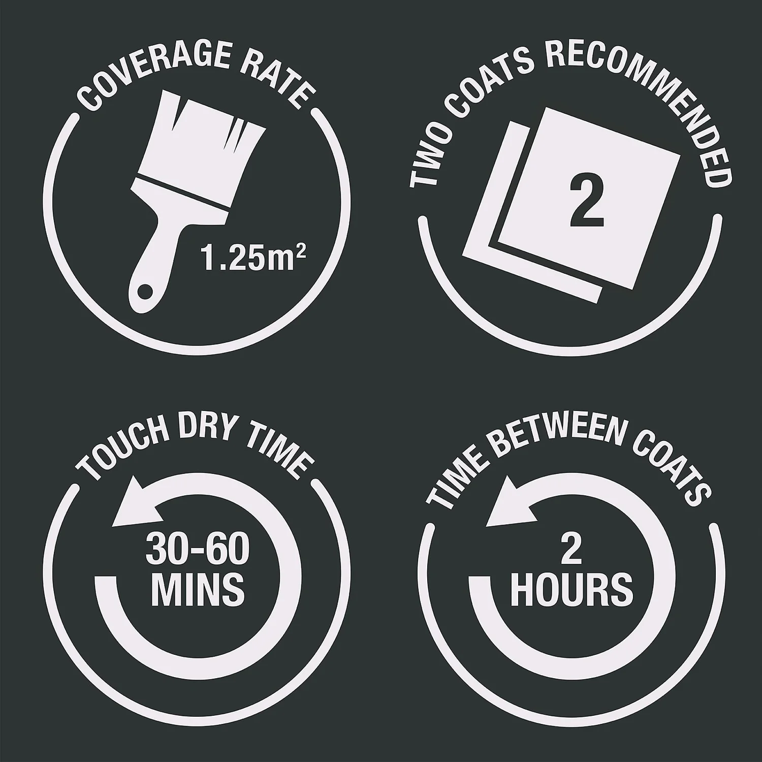 Rust-Oleum Painters Touch Matt Paint Cerulean Blue - 250ml Rust-Oleum Painters Touch Matt Paint Cerulean Blue - 250ml -Keter Store 14606442 4655053507256061