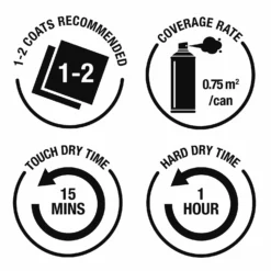 Rust-Oleum Colour Shift Spray Paint Galaxy Green - 150ml -Keter Store 14606452 1825053511443497