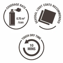 Rust-Oleum Frosted Glass Spray Paint Ocean - 150ml -Keter Store 14606472 2905053487739078