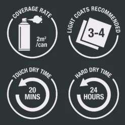 Rust-Oleum Painters Touch Paint Stone Grey - 400ml -Keter Store 14606477 2135053507224513