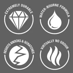 Rust-Oleum Chalky Floor Paint Black Sand - 2.5L -Keter Store 14606519 1115053487584005